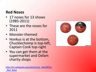 Comic Relief and Nose Day