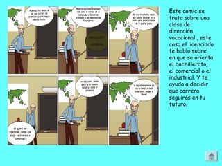 Este comic se
trata sobre una
clase de
dirección
vocacional , este
caso el licenciado
te hablo sobre
en que se orienta
el bachillerato,
el comercial o el
industrial. Y te
ayuda a decidir
que carrera
seguirás en tu
futuro.
 