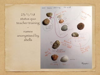 23/1/18
status quo
teacher training
-
names
anonymised by
shells
 