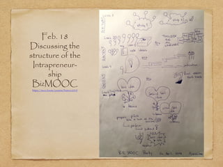 Feb. 18
Discussing the
structure of the
Intrapreneur-
ship
BizMOOC
https://mooc.house/courses/bizmooc2018
 