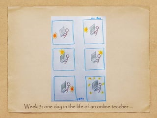 Week 3: one day in the life of an online teacher …
 