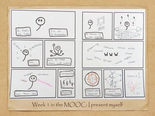 Week 1 in the MOOC: I present myself
 