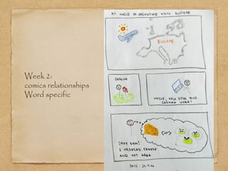 Week 2:
comics relationships
Word specific
 