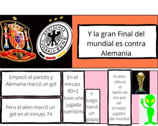 Empezó el partido y
Alemania marcó un gol
En el
minuto
90+2
tuvo una
jugada
buenísima
Y la gran Final del
mundial es contra
Alemania
Pero el alien marcó un
gol en el minuto 74
Y
luego
marcó
un
golazo
El alien
obtuvo
el
balón de
oro por
ser
el mejor
jugador
del mundial
 