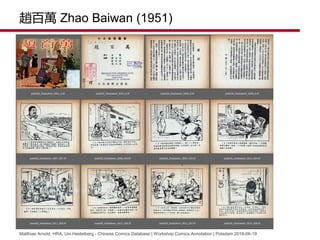 wf Zhao Baiwan (1951)
Matthias Arnold, HRA, Uni Heidelberg - Chinese Comics Database | Workshop Comics Annotation | Potsdam 2018-06-19
 