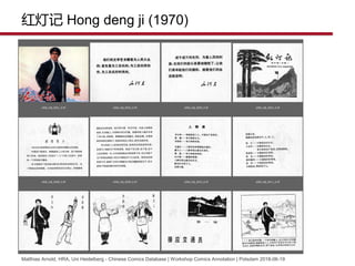 Ƽ Hong deng ji (1970)
Matthias Arnold, HRA, Uni Heidelberg - Chinese Comics Database | Workshop Comics Annotation | Potsdam 2018-06-19
 