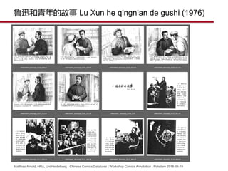 ³ѸĹ Lu Xun he qingnian de gushi (1976)
Matthias Arnold, HRA, Uni Heidelberg - Chinese Comics Database | Workshop Comics Annotation | Potsdam 2018-06-19
 