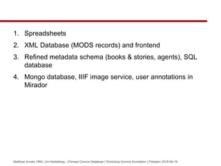 1. Spreadsheets
2. XML Database (MODS records) and frontend
3. Refined metadata schema (books & stories, agents), SQL
database
4. Mongo database, IIIF image service, user annotations in
Mirador
Matthias Arnold, HRA, Uni Heidelberg - Chinese Comics Database | Workshop Comics Annotation | Potsdam 2018-06-19
 