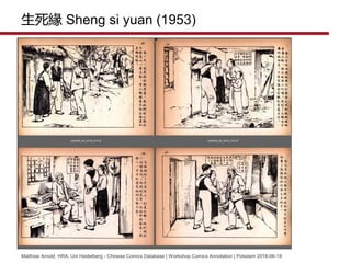  Sheng si yuan (1953)
Matthias Arnold, HRA, Uni Heidelberg - Chinese Comics Database | Workshop Comics Annotation | Potsdam 2018-06-19
 