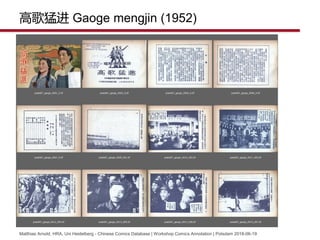 ߸ͽ Gaoge mengjin (1952)
Matthias Arnold, HRA, Uni Heidelberg - Chinese Comics Database | Workshop Comics Annotation | Potsdam 2018-06-19
 