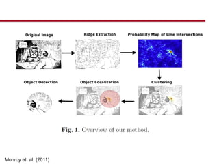 Monroy et. al. (2011)
 