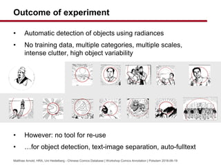Outcome of experiment
? Automatic detection of objects using radiances
? No training data, multiple categories, multiple scales,
intense clutter, high object variability
? However: no tool for re-use
? for object detection, text-image separation, auto-fulltext
Matthias Arnold, HRA, Uni Heidelberg - Chinese Comics Database | Workshop Comics Annotation | Potsdam 2018-06-19
 