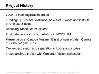 Project History
2009-11 Main digitisation project
Funding: Cluster of Excellence ?Asia and Europe and Institute
of Chinese Studies
Scanning: MediaLab at Cluster
First database: eXist-db, metadata in MODS XML
Presentation at Cartoon Museum Basel ?Visual Words - Comics
from China (2010/11)
Content expansion and separation of books and stories
Image analysis project with Computer Vision (radiances)
Matthias Arnold, HRA, Uni Heidelberg - Chinese Comics Database | Workshop Comics Annotation | Potsdam 2018-06-19
 