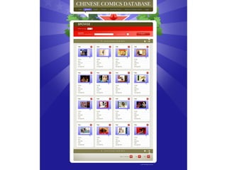 A Corpus of Chinese Comic Books: Database, Metadata, and Visual Object Recognition