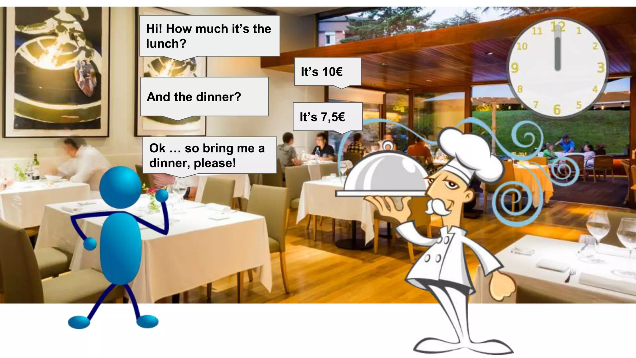 Hi! How much it’s the
lunch?
It’s 10€
It’s 7,5€
And the dinner?
Ok … so bring me a
dinner, please!