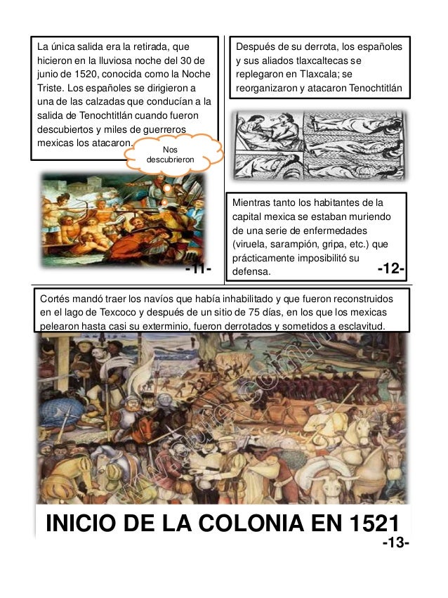 Comics De La Conquista De Mexico