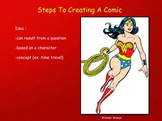 Steps To Creating A Comic Idea : -can result from a question -based on a character -concept (ex .time travel) Wonder Woman 