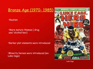 More mature themes ( drug use/ alcohol/sex) Bronze Age (1970- 1985) Minority heroes were introduced (ex. Luke Cage) Realism Darker plot elements were introduced Luke Cage 