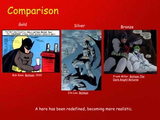 Comparison Gold Silver Bronze A hero has been redefined, becoming more realistic. Bob Kane.  Batman . 1939 Jim Lee.  Batman Frank Miller.  Batman The Dark Knight Returns 