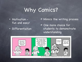 Why Comics?
•   Motivation -      Mimics the writing process
    fun and easy!
                      One more choice for
•   Differentiation   students to demonstrate
                      understanding
 