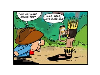 Comic strip for Aw' Shugs - the iPhone application | PPT