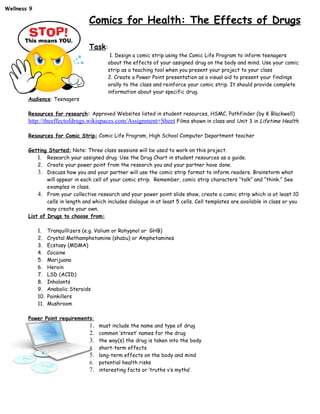 Wellness 9

                                  Comics for Health: The Effects of Drugs

                                  Task:
                                           1. Design a comic strip using the Comic Life Program to inform teenagers
                                          about the effects of your assigned drug on the body and mind. Use your comic
                                          strip as a teaching tool when you present your project to your class
                                          2. Create a Power Point presentation as a visual aid to present your findings
                                          orally to the class and reinforce your comic strip. It should provide complete
                                          information about your specific drug.
        Audience: Teenagers

        Resources for research: Approved Websites listed in student resources, HSMC, Pathfinder (by K Blackwell)
        http://theeffectofdrugs.wikispaces.com/Assignment+Sheet Films shown in class and Unit 3 in Lifetime Health.

        Resources for Comic Strip: Comic Life Program, High School Computer Department teacher

        Getting Started: Note: Three class sessions will be used to work on this project.
            1. Research your assigned drug. Use the Drug Chart in student resources as a guide.
            2. Create your power point from the research you and your partner have done.
            3. Discuss how you and your partner will use the comic strip format to inform readers. Brainstorm what
                will appear in each cell of your comic strip. Remember, comic strip characters “talk” and “think.” See
                examples in class.
            4. From your collective research and your power point slide show, create a comic strip which is at least 10
                cells in length and which includes dialogue in at least 5 cells. Cell templates are available in class or you
                may create your own.
        List of Drugs to choose from:

             1.    Tranquillizers (e.g. Valium or Rohypnol or GHB)
             2.    Crystal Methamphetamine (shabu) or Amphetamines
             3.    Ecstasy (MDMA)
             4.    Cocaine
             5.    Marijuana
             6.    Heroin
             7.    LSD (ACID)
             8.    Inhalants
             9.    Anabolic Steroids
             10.   Painkillers
             11.   Mushroom

        Power Point requirements:
                                  1. must include the name and type of drug
                                  2. common ‘street’ names for the drug
                                  3. the way(s) the drug is taken into the body
                                  4.   short-term effects
                                  5. long-term effects on the body and mind
                                  6.   potential health risks
                                  7. interesting facts or ‘truths v’s myths’
 