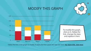 MODIFY THIS GRAPH
To modify this graph,
click on it, follow the
link, change the data
and replace it here
Follow the link in the graph to modify its data and then paste the new one here. For more info, click here
 