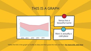 THIS IS A GRAPH
Follow the link in the graph to modify its data and then paste the new one here. For more info, click here
Venus has a
beautiful name
Mars is actually a
cold place
2010 2012 2014 2016 2018
 