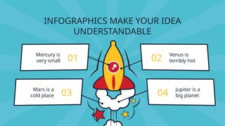 INFOGRAPHICS MAKE YOUR IDEA
UNDERSTANDABLE
Mercury is
very small 01
Mars is a
cold place 03
02
04
Venus is
terribly hot
Jupiter is a
big planet
 