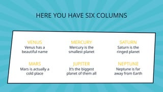 SATURN
Saturn is the
ringed planet
NEPTUNE
Neptune is far
away from Earth
VENUS
Venus has a
beautiful name
MARS
Mars is actually a
cold place
HERE YOU HAVE SIX COLUMNS
MERCURY
Mercury is the
smallest planet
JUPITER
It’s the biggest
planet of them all
 