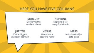 NEPTUNE
Neptune is far
away from Earth
MARS
Mars is actually a
cold place
JUPITER
It’s the biggest
planet of them all
MERCURY
Mercury is the
smallest planet
VENUS
Venus has a
beautiful name
HERE YOU HAVE FIVE COLUMNS
 