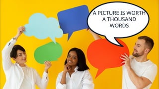 A PICTURE IS WORTH
A THOUSAND
WORDS
 