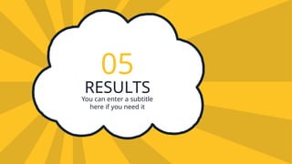 RESULTS
05
You can enter a subtitle
here if you need it
 