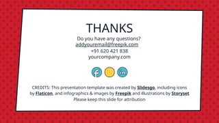 CREDITS: This presentation template was created by Slidesgo, including icons
by Flaticon, and infographics & images by Freepik and illustrations by Storyset
THANKS
Please keep this slide for attribution
Do you have any questions?
addyouremail@freepik.com
+91 620 421 838
yourcompany.com
 
