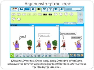 Δημιουργία τρίτου καρέ
Κλωνοποιώντας το δεύτερο καρέ, αφαιρώντας ένα αντικείμενο,
μετακινώντας τον έναν χαρακτήρα και προσθέτοντας διάλογο, έχουμε
την εξέλιξη της ιστορίας…
 