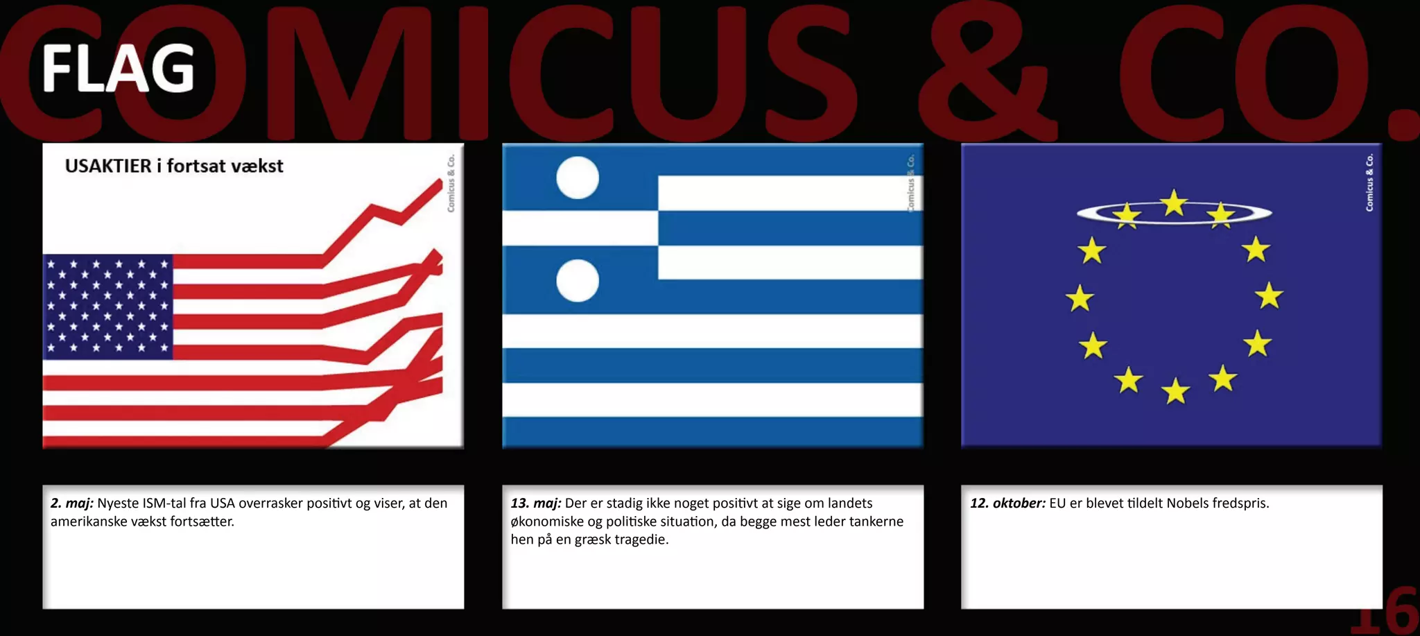 2. maj: Nyeste ISM-tal fra USA overrasker positivt og viser, at den   13. maj: Der er stadig ikke noget positivt at sige om landets     12. oktober: EU er blevet tildelt Nobels fredspris.
amerikanske vækst fortsætter.                                         økonomiske og politiske situation, da begge mest leder tankerne
                                                                      hen på en græsk tragedie.
 
