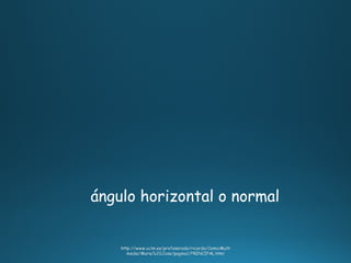 ángulo horizontal o normal