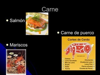 Carne Salm ón Carne de puerco Mariscos  