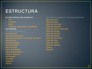 Su alimentacion esta basada en :          De origen del siglo XVI o épocas posteriores;
• Maiz                                    Agua de arroz
• Cereales                                Agua de fresa
• Arros                                   Agua de horchata
• Verduras, Legumbres y hortalisas        Agua de Jamaica
Sus bebidas :                             Agua de limón o limonada
De origen prehispánico                    Agua de mango
Agua de chía                              Agua de naranja
Agua de chicozapote                       Agua de sandía
Agua de chocolate (o chocolate de agua)   Agua de tamarindo
Agua de raíz                              Jugo de caña
Agua de papaya                            Agua de melón
Agua de pinole                            Agua de cebada
Agua de piña                              Pulque
Agua de pitahaya                          Tepache
Agua de guanábana
Agua de tejocote
Lechuguilla
Tascalate
Tesgüino
Tejuino
 