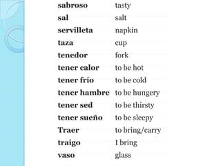 sabroso tasty
sal salt
servilleta napkin
taza cup
tenedor fork
tener calor to be hot
tener frío to be cold
tener hambre to be hungery
tener sed to be thirsty
tener sueño to be sleepy
Traer to bring/carry
traigo I bring
vaso glass
 