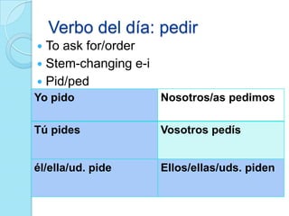Verbo del día: pedir
 To ask for/order
 Stem-changing e-i
 Pid/ped
Yo pido Nosotros/as pedimos
Tú pides Vosotros pedís
él/ella/ud. pide Ellos/ellas/uds. piden
 