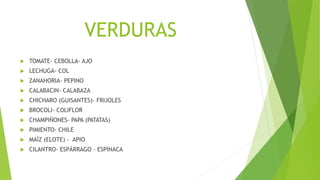 VERDURAS
 TOMATE- CEBOLLA- AJO
 LECHUGA- COL
 ZANAHORIA- PEPINO
 CALABACIN- CALABAZA
 CHICHARO (GUISANTES)- FRIJOLES
 BROCOLI- COLIFLOR
 CHAMPIÑONES- PAPA (PATATAS)
 PIMIENTO- CHILE
 MAÍZ (ELOTE) - APIO
 CILANTRO- ESPÁRRAGO – ESPINACA
 