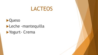 LACTEOS
Queso
Leche -mantequilla
Yogurt- Crema
 