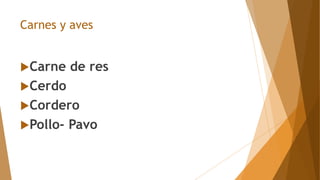 Carnes y aves
Carne de res
Cerdo
Cordero
Pollo- Pavo
 