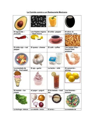Food & Restaurant Vocabulary
