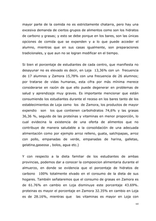 64
mayor parte de la comida no es estrictamente chatarra, pero hay una
excesiva demanda de ciertos grupos de alimentos como son los hidratos
de carbono y grasas; y esto se debe porque en los bares, son las únicas
opciones de comida que se expenden y a lo que puede acceder el
alumno, mientras que en sus casas igualmente, son preparaciones
tradicionales, y que aun no se logran modificar en el tiempo.
Si bien el porcentaje de estudiantes de cada centro, que manifiesta no
desayunar no es elevado es decir, en Loja 13,36% con un frecuencia
de 17 alumnos y Zamora 15,78% con una frecuencia de 26 alumnos;
por tratarse de vidas humanas, esta cifra por más mínima merece
considerarse en razón de que ello puede degenerar en problemas de
salud y aprendizaje muy graves. Es importante mencionar que están
consumiendo los estudiantes durante el receso en los bares tanto de los
establecimientos de Loja como los de Zamora, los productos de mayor
expendio son los que contienen carbohidratos 74,6% y las grasas
36,36 %, seguido de las proteínas y vitaminas en menor proporción, lo
cual evidecina la existencia de una oferta de alimentos que no
contribuye de manera saludable a la consolidación de una adecuada
alimentación como por ejemplo arroz relleno, guata, salchipapas, arroz
con pollo, empanadas de verde, empanadas de harina, galletas,
gelatina,gaseosa , bolos, agua etc.)
Y con respecto a la dieta familiar de los estudiantes de ambas
provincias, podemos dar a conocer la composicion alimentaria durante el
almuerzo, en donde se evidencia que el porcentaje de hidratos de
carbono 100% totalmente elvado en el consumo de la dieta de sus
hogares. También señalaremos que el consumo de grasas en Zamora es
de 61.76% en cambio en Loja disminuye este porcentaje 43.69%.
proteinas es mayor el porcentaje en Zamora 32.35% en cambio en Loja
es de 28.16%, mientras que las vitaminas es mayor en Loja con
 