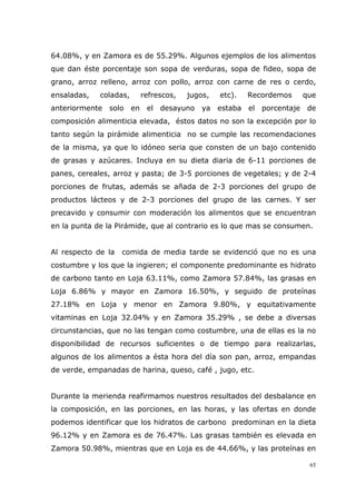 65
64.08%, y en Zamora es de 55.29%. Algunos ejemplos de los alimentos
que dan éste porcentaje son sopa de verduras, sopa de fideo, sopa de
grano, arroz relleno, arroz con pollo, arroz con carne de res o cerdo,
ensaladas, coladas, refrescos, jugos, etc). Recordemos que
anteriormente solo en el desayuno ya estaba el porcentaje de
composición alimenticia elevada, éstos datos no son la excepción por lo
tanto según la pirámide alimenticia no se cumple las recomendaciones
de la misma, ya que lo idóneo seria que consten de un bajo contenido
de grasas y azúcares. Incluya en su dieta diaria de 6-11 porciones de
panes, cereales, arroz y pasta; de 3-5 porciones de vegetales; y de 2-4
porciones de frutas, además se añada de 2-3 porciones del grupo de
productos lácteos y de 2-3 porciones del grupo de las carnes. Y ser
precavido y consumir con moderación los alimentos que se encuentran
en la punta de la Pirámide, que al contrario es lo que mas se consumen.
Al respecto de la comida de media tarde se evidenció que no es una
costumbre y los que la ingieren; el componente predominante es hidrato
de carbono tanto en Loja 63.11%, como Zamora 57.84%, las grasas en
Loja 6.86% y mayor en Zamora 16.50%, y seguido de proteínas
27.18% en Loja y menor en Zamora 9.80%, y equitativamente
vitaminas en Loja 32.04% y en Zamora 35.29% , se debe a diversas
circunstancias, que no las tengan como costumbre, una de ellas es la no
disponibilidad de recursos suficientes o de tiempo para realizarlas,
algunos de los alimentos a ésta hora del día son pan, arroz, empandas
de verde, empanadas de harina, queso, café , jugo, etc.
Durante la merienda reafirmamos nuestros resultados del desbalance en
la composición, en las porciones, en las horas, y las ofertas en donde
podemos identificar que los hidratos de carbono predominan en la dieta
96.12% y en Zamora es de 76.47%. Las grasas también es elevada en
Zamora 50.98%, mientras que en Loja es de 44.66%, y las proteínas en
 