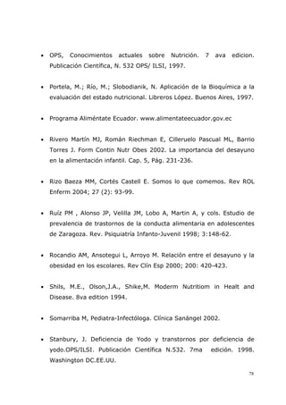 78
• OPS, Conocimientos actuales sobre Nutrición. 7 ava edicion.
Publicación Científica, N. 532 OPS/ ILSI, 1997.
• Portela, M.; Río, M.; Slobodianik, N. Aplicación de la Bioquímica a la
evaluación del estado nutricional. Libreros López. Buenos Aires, 1997.
• Programa Aliméntate Ecuador. www.alimentateecuador.gov.ec
• Rivero Martín MJ, Román Riechman E, Cilleruelo Pascual ML, Barrio
Torres J. Form Contin Nutr Obes 2002. La importancia del desayuno
en la alimentación infantil. Cap. 5, Pág. 231-236.
• Rizo Baeza MM, Cortés Castell E. Somos lo que comemos. Rev ROL
Enferm 2004; 27 (2): 93-99.
• Ruíz PM , Alonso JP, Velilla JM, Lobo A, Martin A, y cols. Estudio de
prevalencia de trastornos de la conducta alimentaria en adolescentes
de Zaragoza. Rev. Psiquiatría Infanto-Juvenil 1998; 3:148-62.
• Rocandio AM, Ansotegui L, Arroyo M. Relación entre el desayuno y la
obesidad en los escolares. Rev Clín Esp 2000; 200: 420-423.
• Shils, M.E., Olson,J.A., Shike,M. Moderm Nutritiom in Healt and
Disease. 8va edition 1994.
• Somarriba M, Pediatra-Infectóloga. Clínica Sanángel 2002.
• Stanbury, J. Deficiencia de Yodo y transtornos por deficiencia de
yodo.OPS/ILSI. Publicación Científica N.532. 7ma edición. 1998.
Washington DC.EE.UU.
 