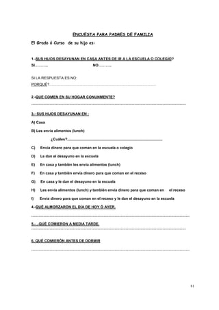 81
ENCUESTA PARA PADRES DE FAMILIA
El Grado ó Curso de su hijo es:
1.-SUS HIJOS DESAYUNAN EN CASA ANTES DE IR A LA ESCUELA O COLEGIO?
SI……….. NO………..
SI LA RESPUESTA ES NO:
PORQUÉ?……………………………………………………………………………
2.-QUE COMEN EN SU HOGAR CONUNMENTE?
………………………………………………………………………………………………………………
3.- SUS HIJOS DESAYUNAN EN :
A) Casa
B) Les envía alimentos (lunch)
¿Cuáles?.............................................................................................
C) Envía dinero para que coman en la escuela o colegio
D) Le dan el desayuno en la escuela
E) En casa y también les envía alimentos (lunch)
F) En casa y también envía dinero para que coman en el receso
G) En casa y le dan el desayuno en la escuela
H) Les envía alimentos (lunch) y también envía dinero para que coman en el receso
I) Envía dinero para que coman en el receso y le dan el desayuno en la escuela
4.-QUÉ ALMORZARON EL DÍA DE HOY Ó AYER.
…………………………………………………………………………………………………………………
5.- .-QUÉ COMIERON A MEDIA TARDE.
………………………………………………………………………………………………………………
6. QUÉ COMIERÓN ANTES DE DORMIR
…………………………………………………………………………………………………………………
 
