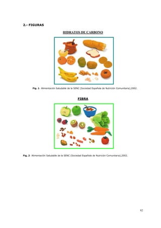 82
2.- FIGURAS
HIDRATOS DE CARBONO
Fig. 1- Alimentación Saludable de la SENC (Sociedad Española de Nutrición Comunitaria),2002.
FIBRA
Fig. 2- Alimentación Saludable de la SENC (Sociedad Española de Nutrición Comunitaria),2002.
 
